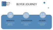 White Aesthetic Agency - Business White Aesthetic Agency - Business