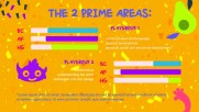 Funny Colorfull Kindergarten - Education Funny Colorfull Kindergarten - Education