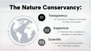 Gradient Climate Change | Free Google Slide Theme