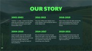 Green Nature Business - Business Green Nature Business - Business