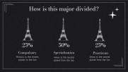 Modern France Culture - Culture Modern France Culture - Culture