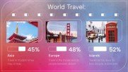 Purple Gradient World Travel - Marketing Purple Gradient World Travel - Marketing