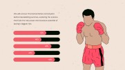 Stylish History of Boxing - Sport Stylish History of Boxing - Sport