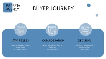 White Aesthetic Agency - Business White Aesthetic Agency - Business