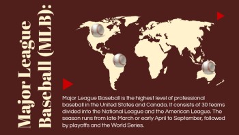 Baseball Video Sport - Sport Baseball Video Sport - Sport