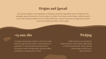 Free Coffee Google Slides Themes and Templates | Loveslides.com