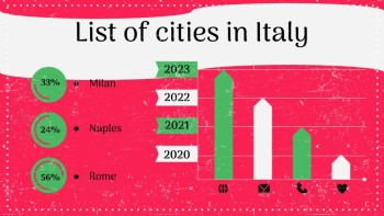 Bright Grunge Italian - Culture Bright Grunge Italian - Culture