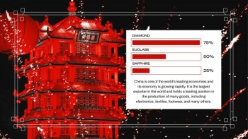 Chinese Red Vintage - Culture Chinese Red Vintage - Culture