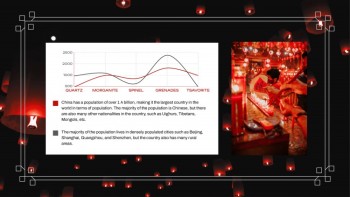 Chinese Red Vintage - Culture Chinese Red Vintage - Culture