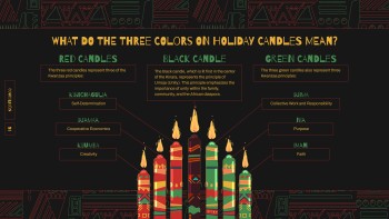 Dark Colorful Kwanzaa - Holidays Dark Colorful Kwanzaa - Holidays