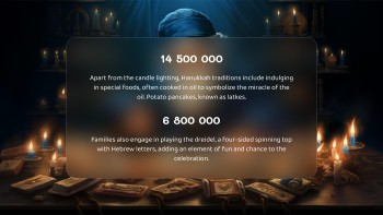 Dark Modern Hanukkah - Holidays Dark Modern Hanukkah - Holidays