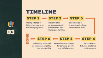 Education Orange School Presentation - Education Education Orange School Presentation - Education