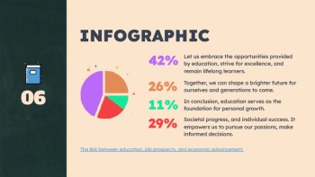 Education Orange School Presentation - Education Education Orange School Presentation - Education