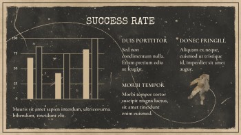 Exploration of The Moon - Education Exploration of The Moon - Education