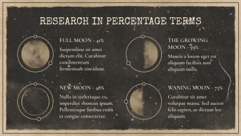 Exploration of The Moon - Education Exploration of The Moon - Education