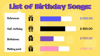 Funny Colorful Birthday - Marketing Funny Colorful Birthday - Marketing