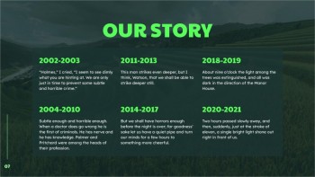 Green Nature Business - Business Green Nature Business - Business