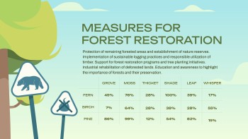 Light Green Floral Forest - Marketing Light Green Floral Forest - Marketing