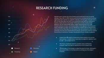 Modern Unbelievable Galaxy Free Google Slide Theme