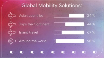 Purple Gradient World Travel - Marketing Purple Gradient World Travel - Marketing