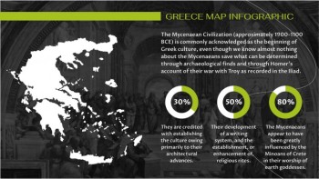 Free Greece Google Slides Themes And Templates | Loveslides.com