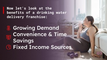 Water Purple Franchise Marketing - Marketing Water Purple Franchise Marketing - Marketing