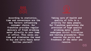 Water Purple Franchise Marketing - Marketing Water Purple Franchise Marketing - Marketing