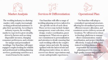 Wedding Floral Franchise - Marketing Wedding Floral Franchise - Marketing